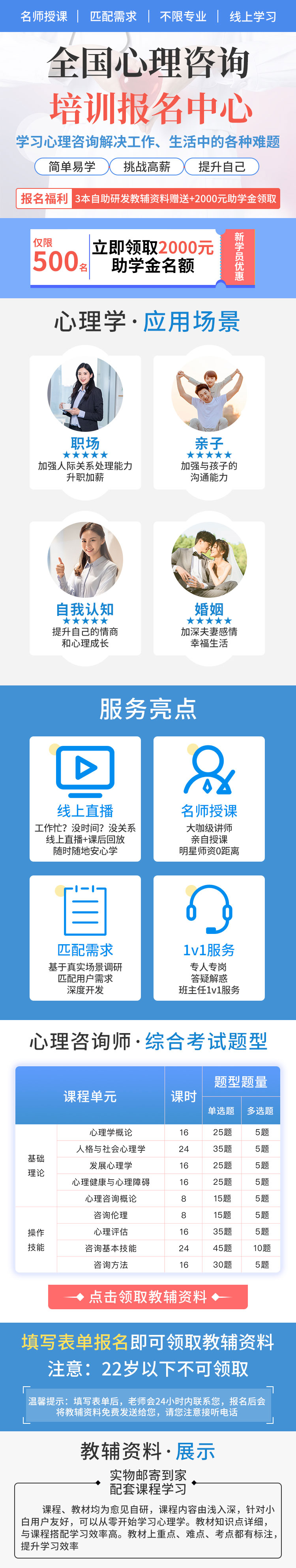 1(图1)